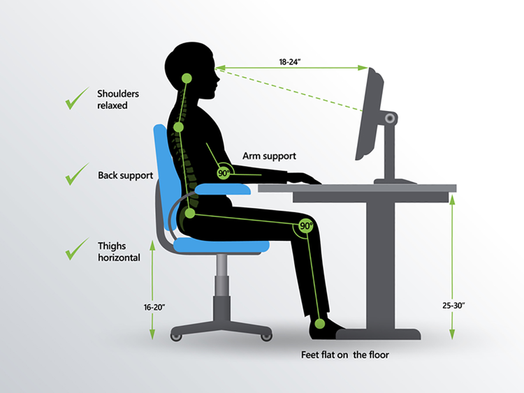 ergonomics2a